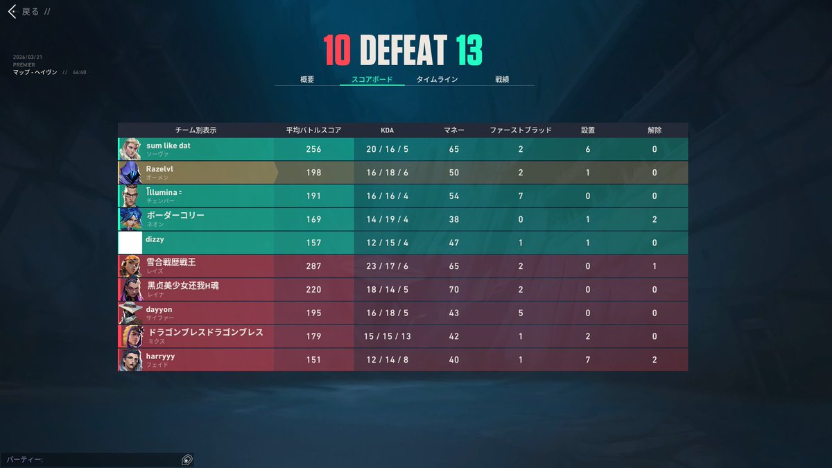 Aura Gaming tweet media