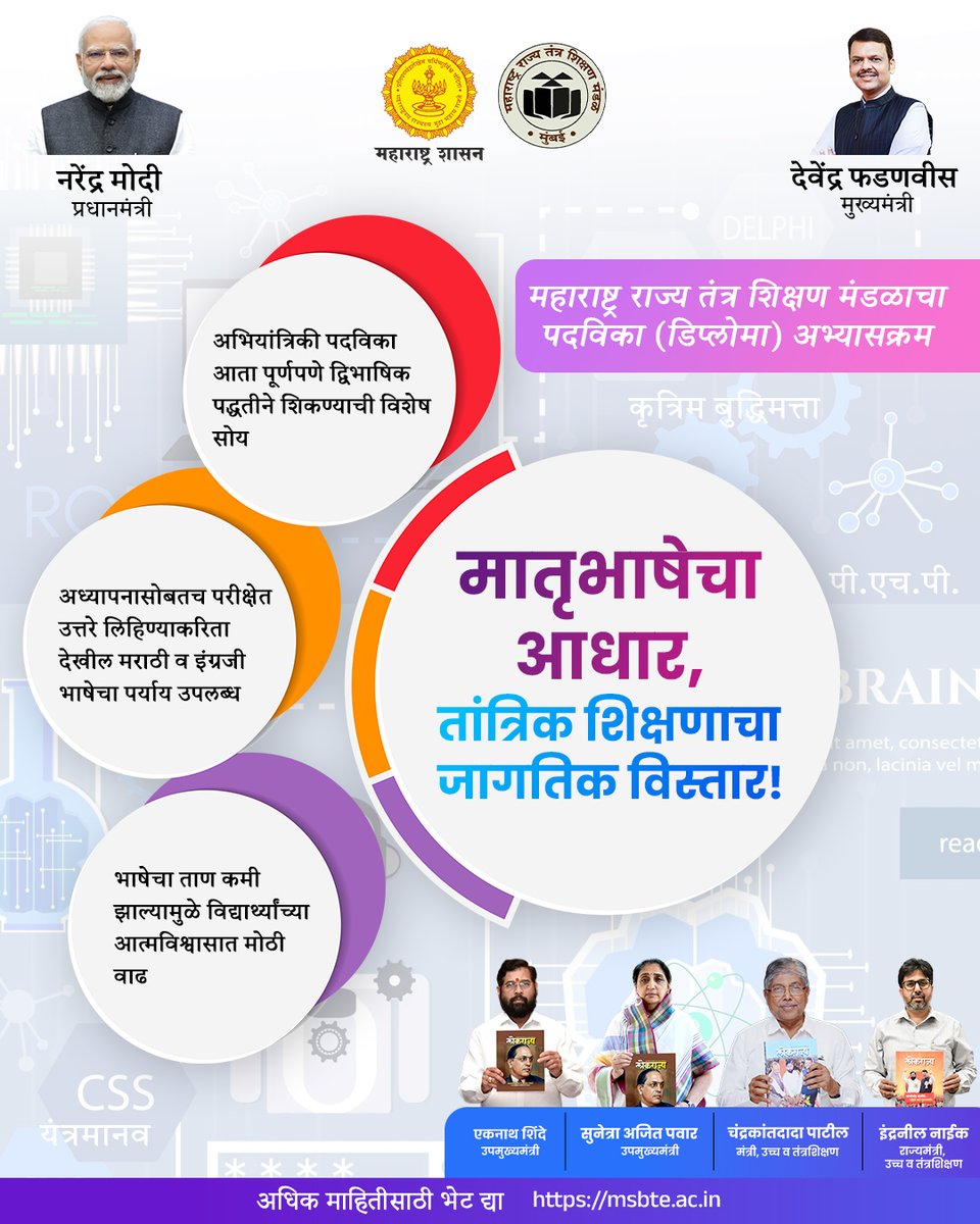 InfoDhule's tweet photo. मातृभाषेचा आधार, तांत्रिक शिक्षणाचा जागतिक विस्तार!
महाराष्ट्र राज्य तंत्र शिक्षण मंडळाचा पदविका (डिप्लोमा) अभ्यासक्रम
@meedhulekar #मराठी #मायबोली #शिक्षणआतामायबोलीत #MSBTE #DTE #engineering #diploma #तंत्रशिक्षण #डिप्लोमा https://t.co/BTFZSNG5p1