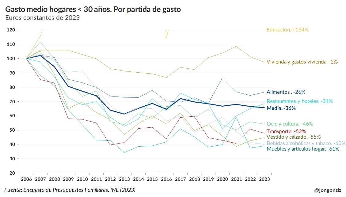 Exdiscursista tweet media