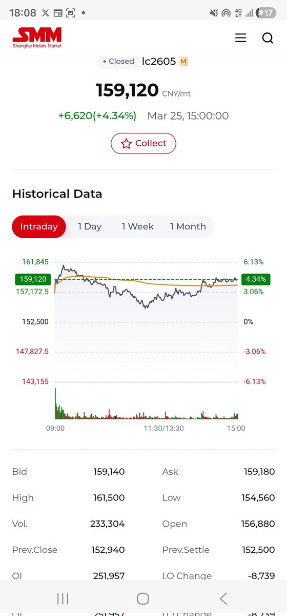 Bradley Wardle tweet media
