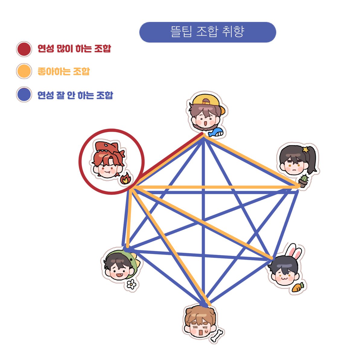 계정 잃어버린 체리엘🍒 tweet media