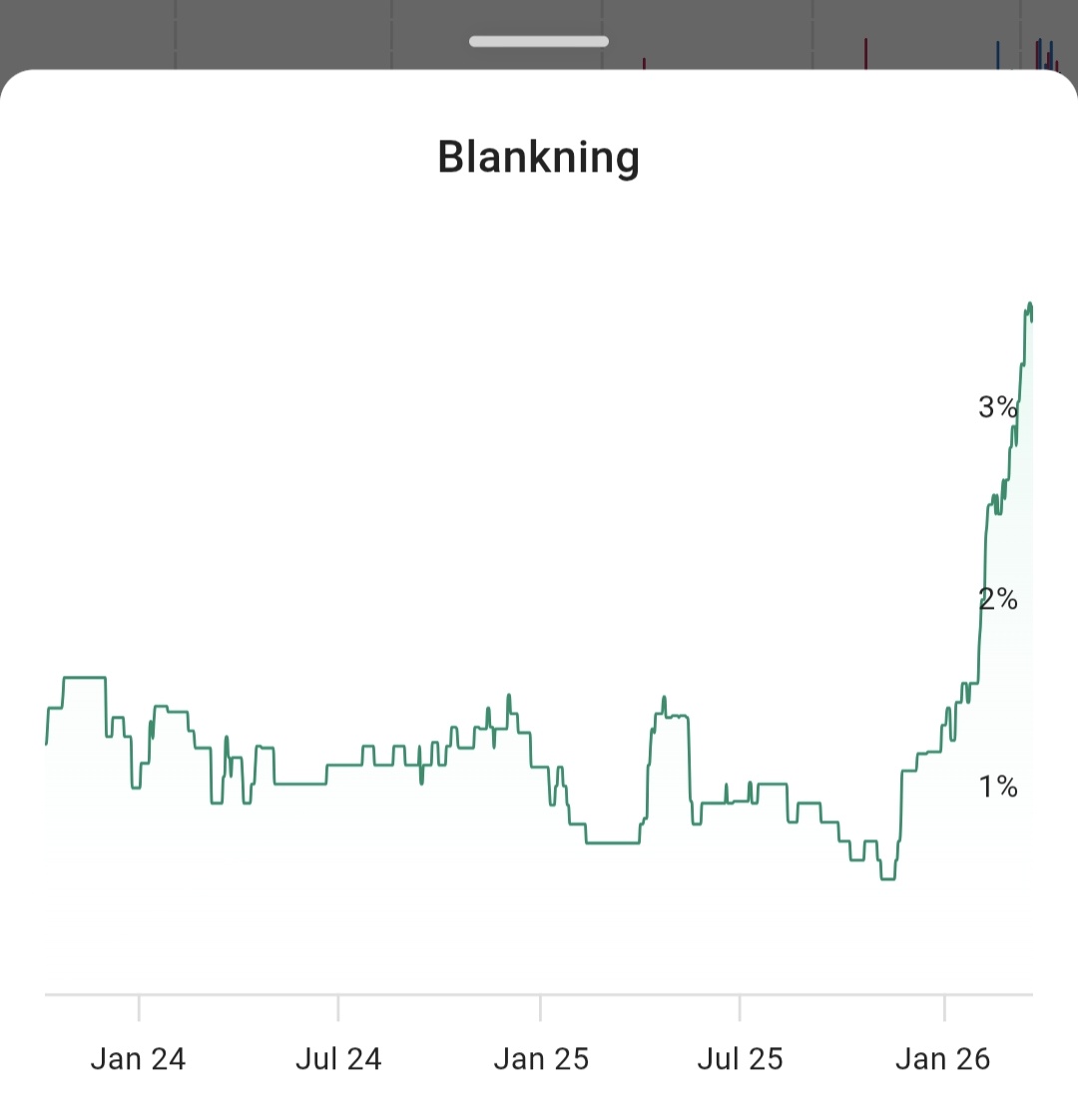Borspicker tweet media