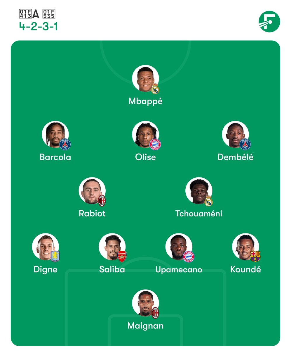 🇩🇿 tweet media