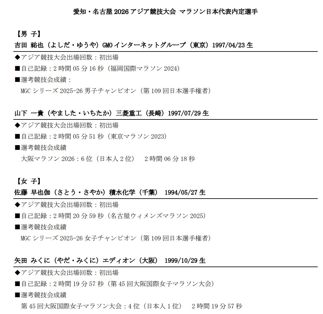 月陸Online/月刊陸上競技 tweet media