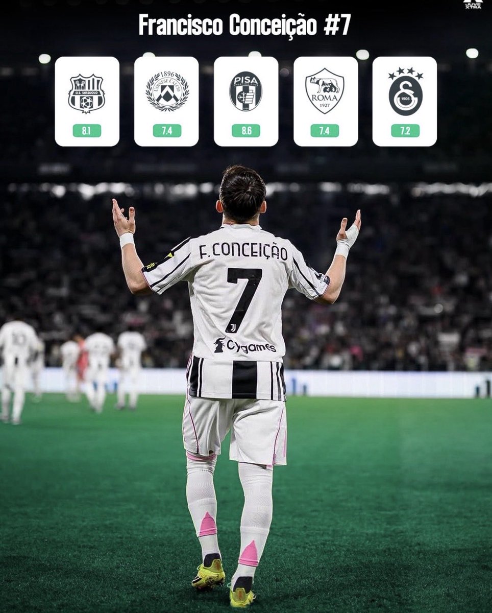 Don.Malik tweet media