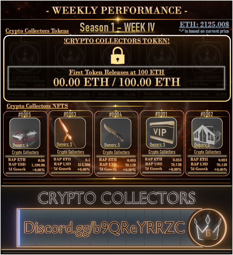 Crypto Collectors tweet media