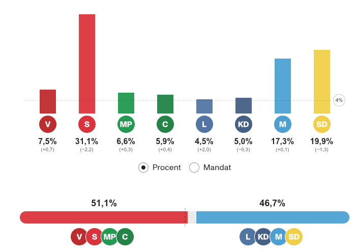 Michael Levandi tweet media