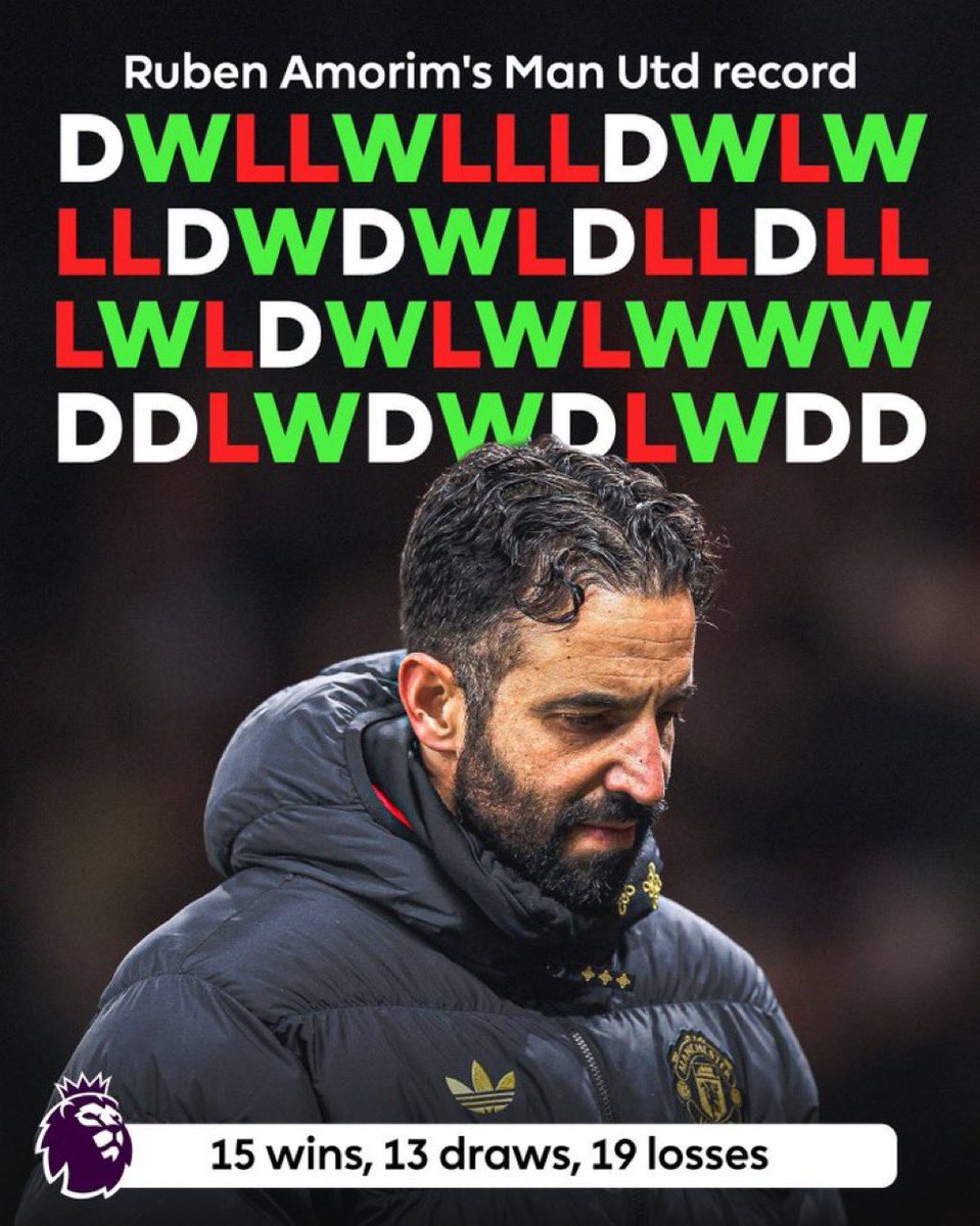 FOOTBALL HUB tweet media