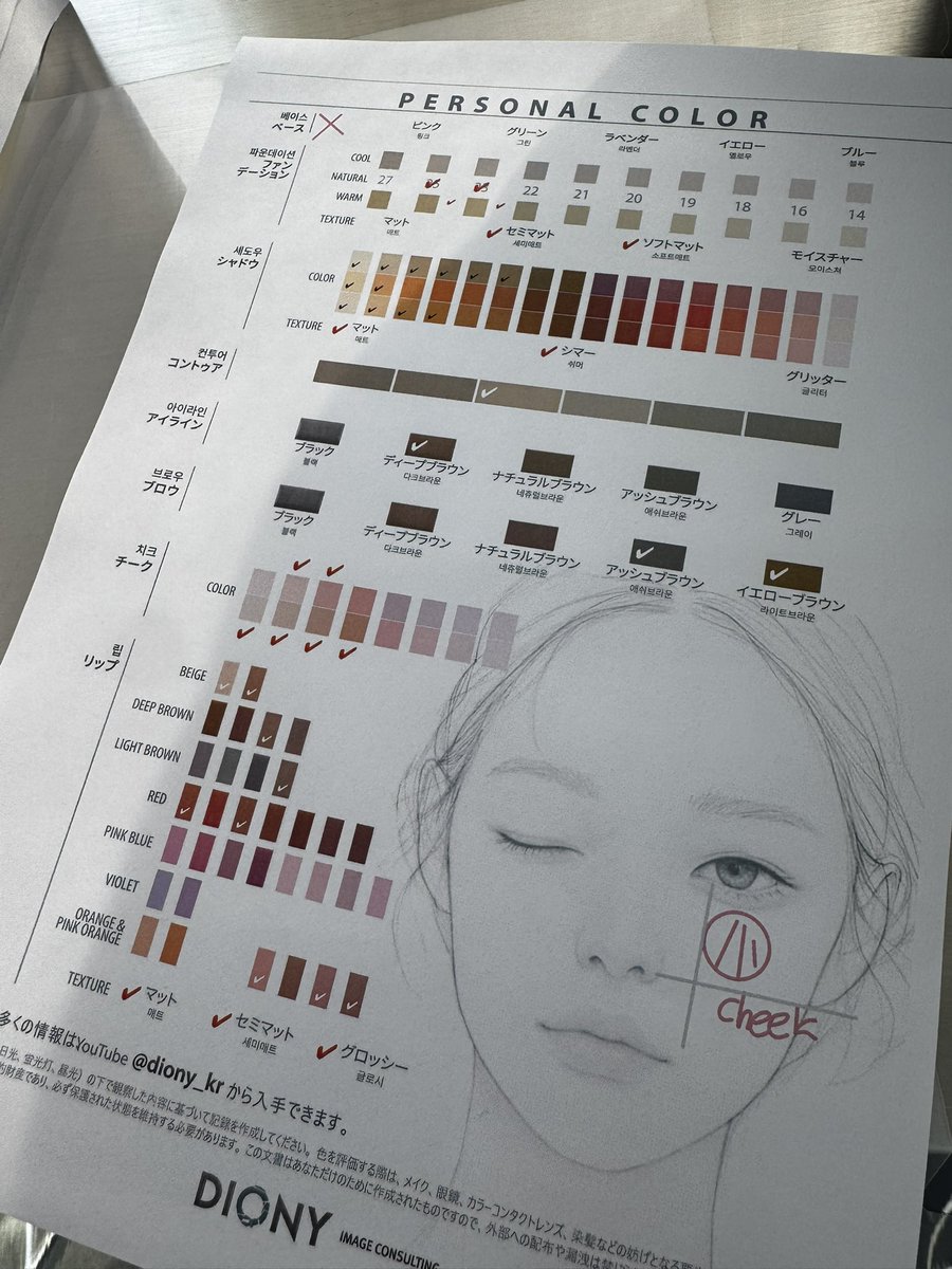 ななね tweet media