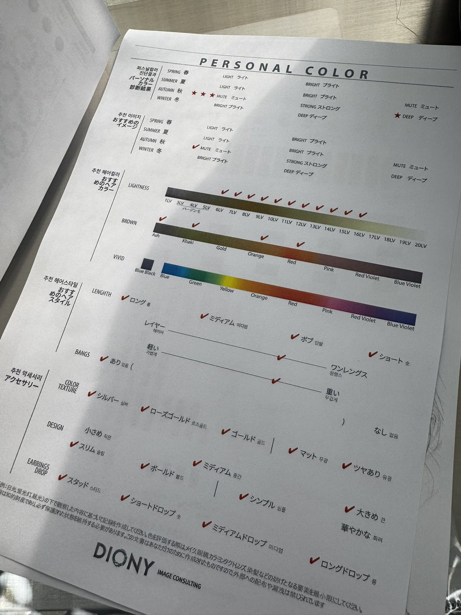 ななね tweet media
