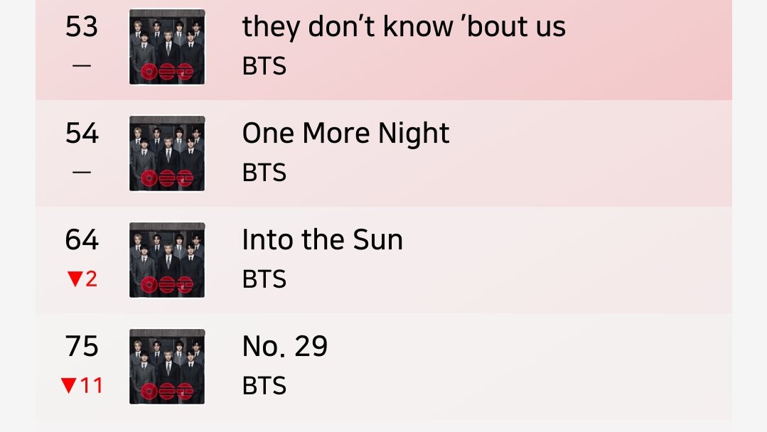 Bangtan Streamers⁷⊙⊝⊜ tweet media