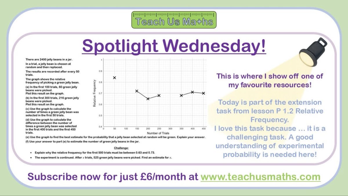 Teach Us Maths tweet media