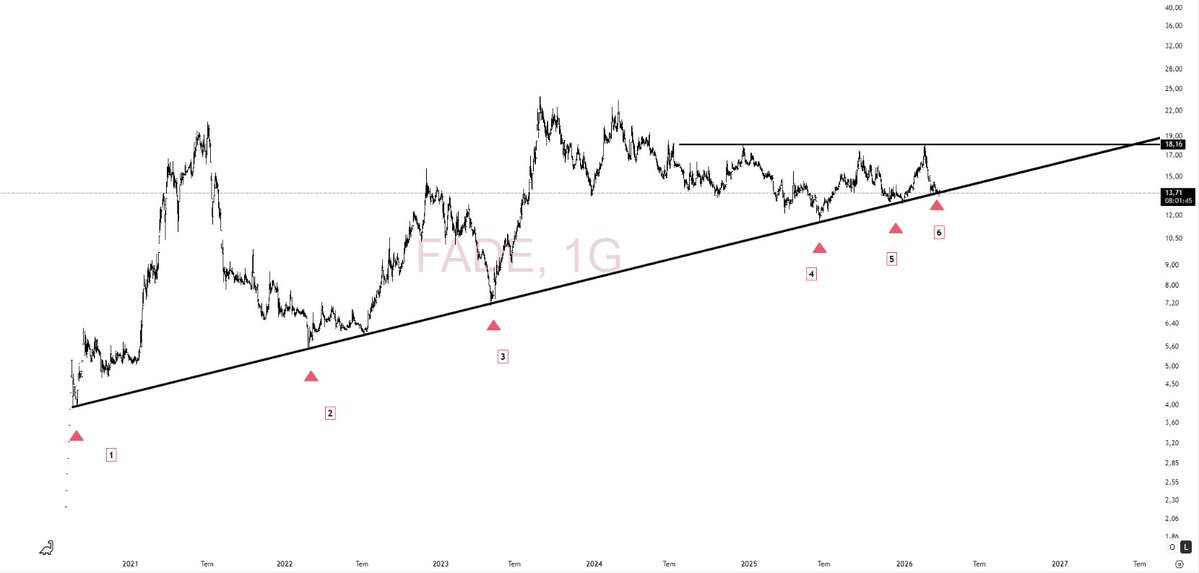 🅝🅔🅕🅔🅡🏅 tweet media