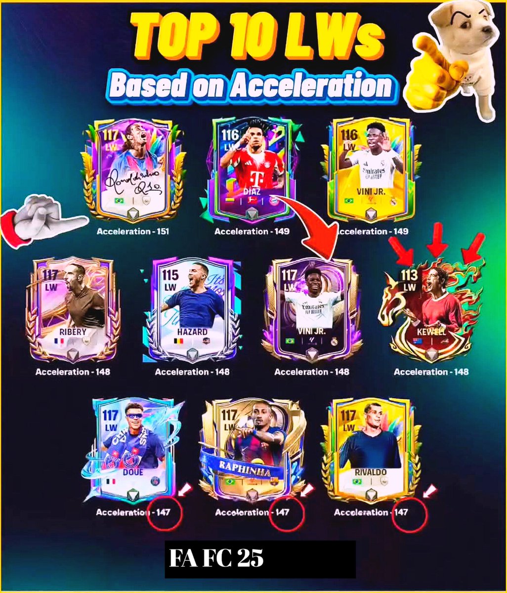 FA FC 25 tweet media