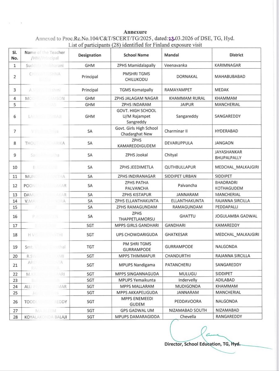 InformedAlerts's tweet photo. According to official proceedings of the Dept of School Education Telangana, 28 teachers &amp; headmasters have been identified for an exposure visit to Finland.
The programme aims to provide international exposure to teaching practices and is scheduled from April 20 to 24, 2026. https://t.co/3QMPYzuF9M