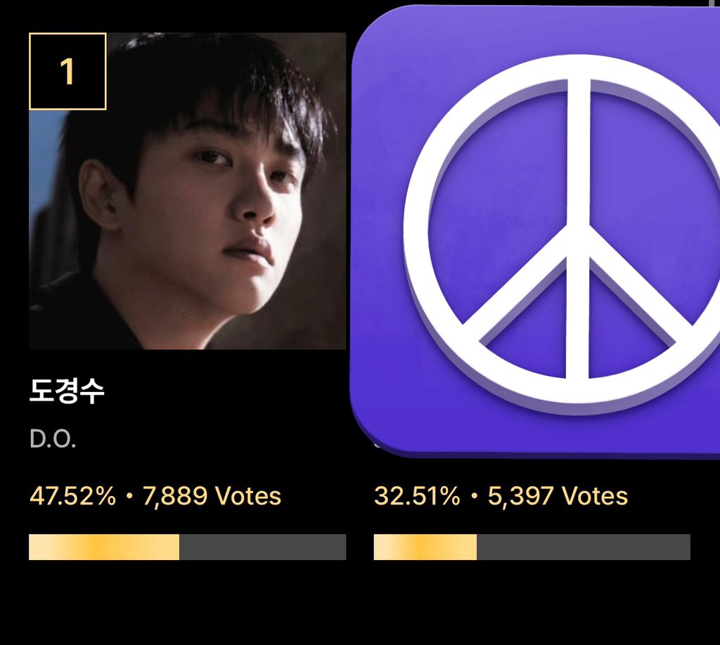 DKS VOTING๐โโฌ tweet media