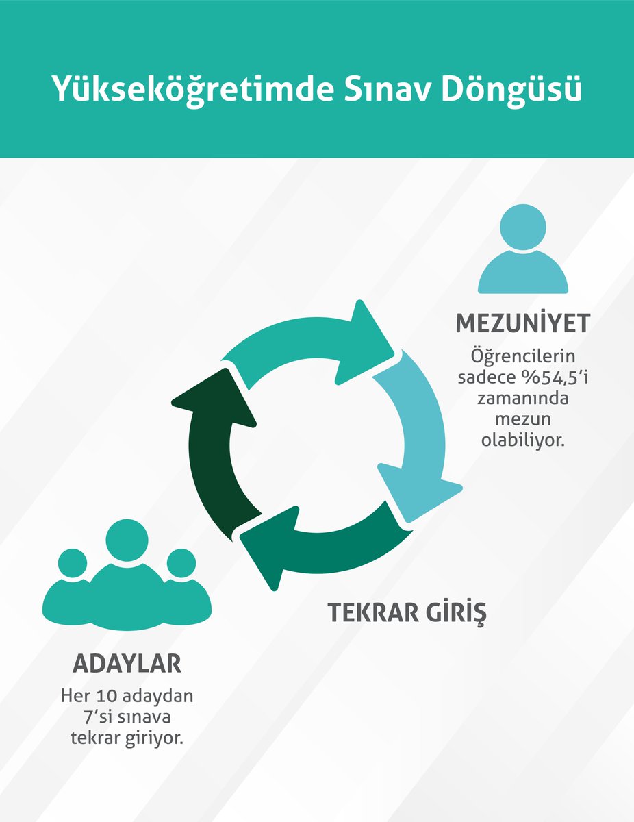 tedmem tweet media