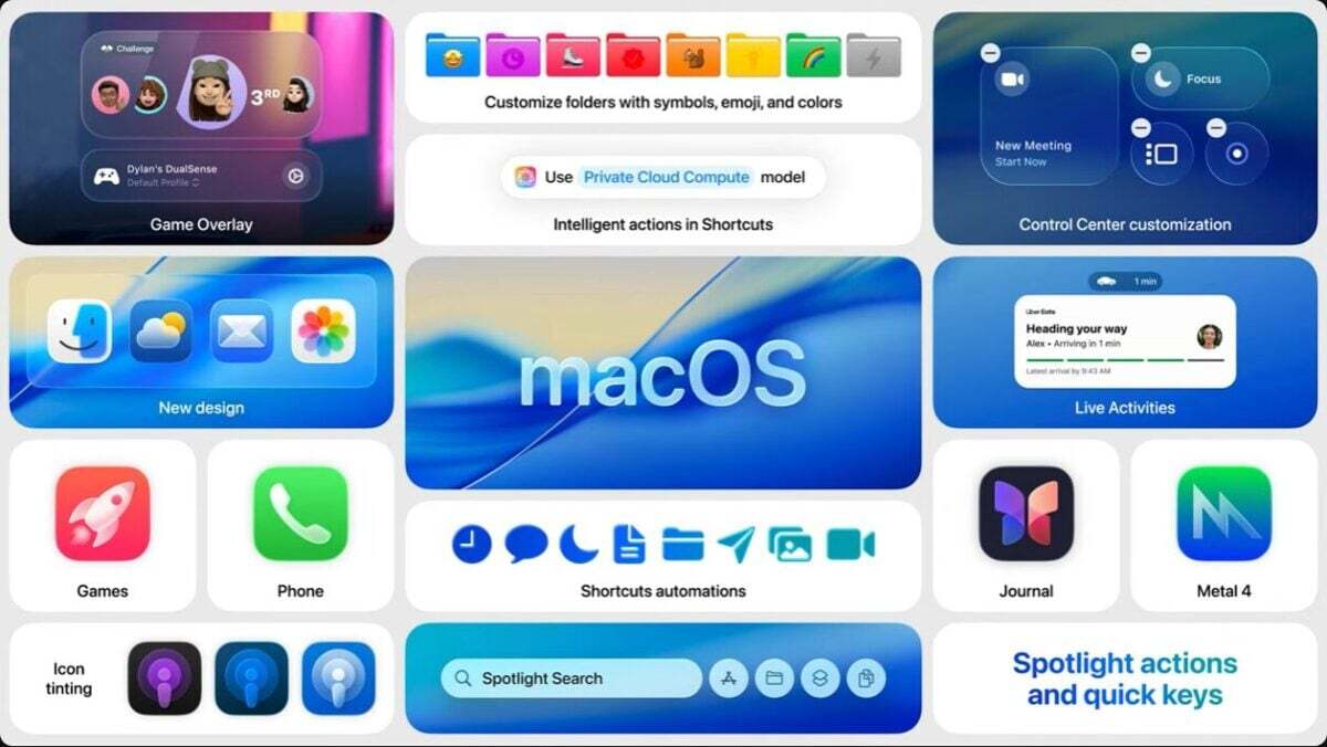 iPhone Mania tweet media