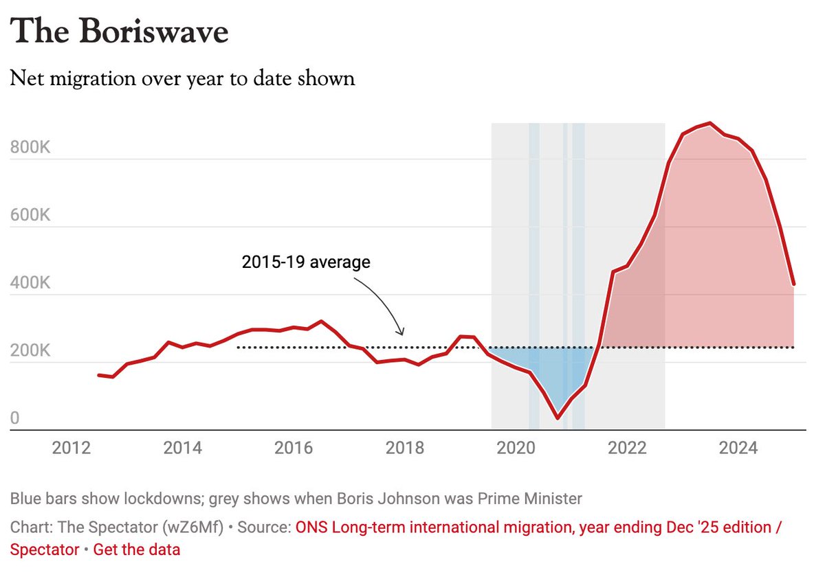 Peter Hague tweet media