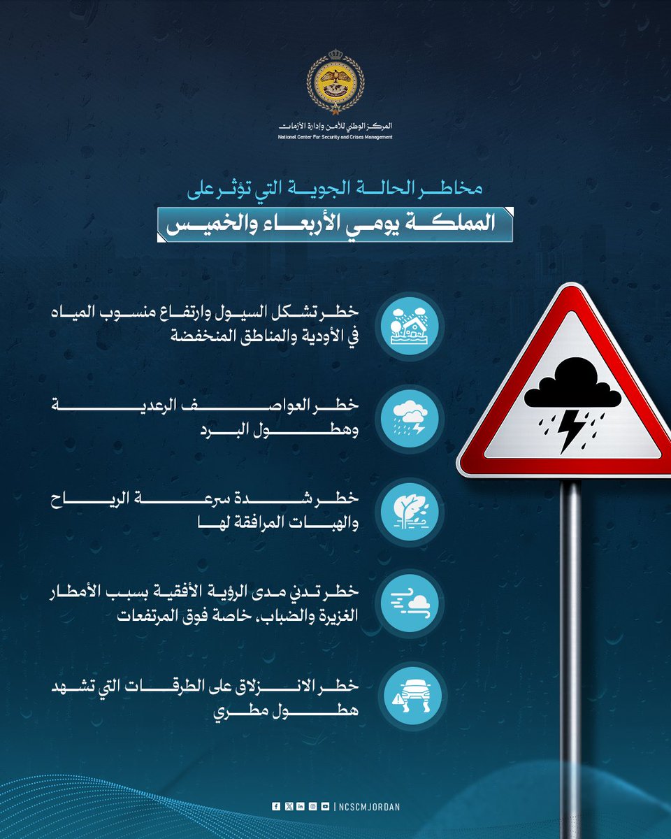 المركز الوطني للأمن وإدارة الأزمات (NCSCM) tweet media