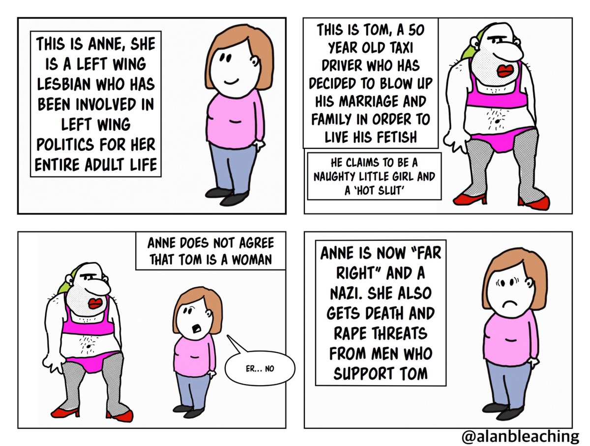 Dr Alan Bleaching. RBLP GradDipHlthS DPhil(x) tweet media