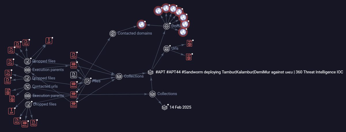 Aaron Jornet tweet media
