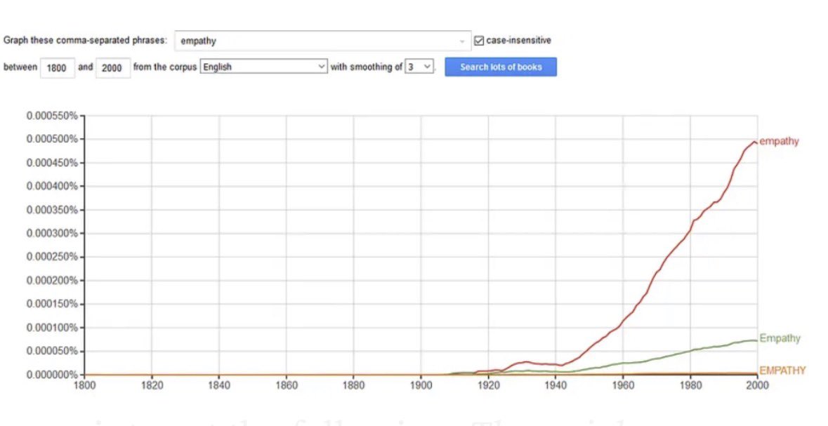 Rāma Śēṣan Chandraśēkaran tweet media