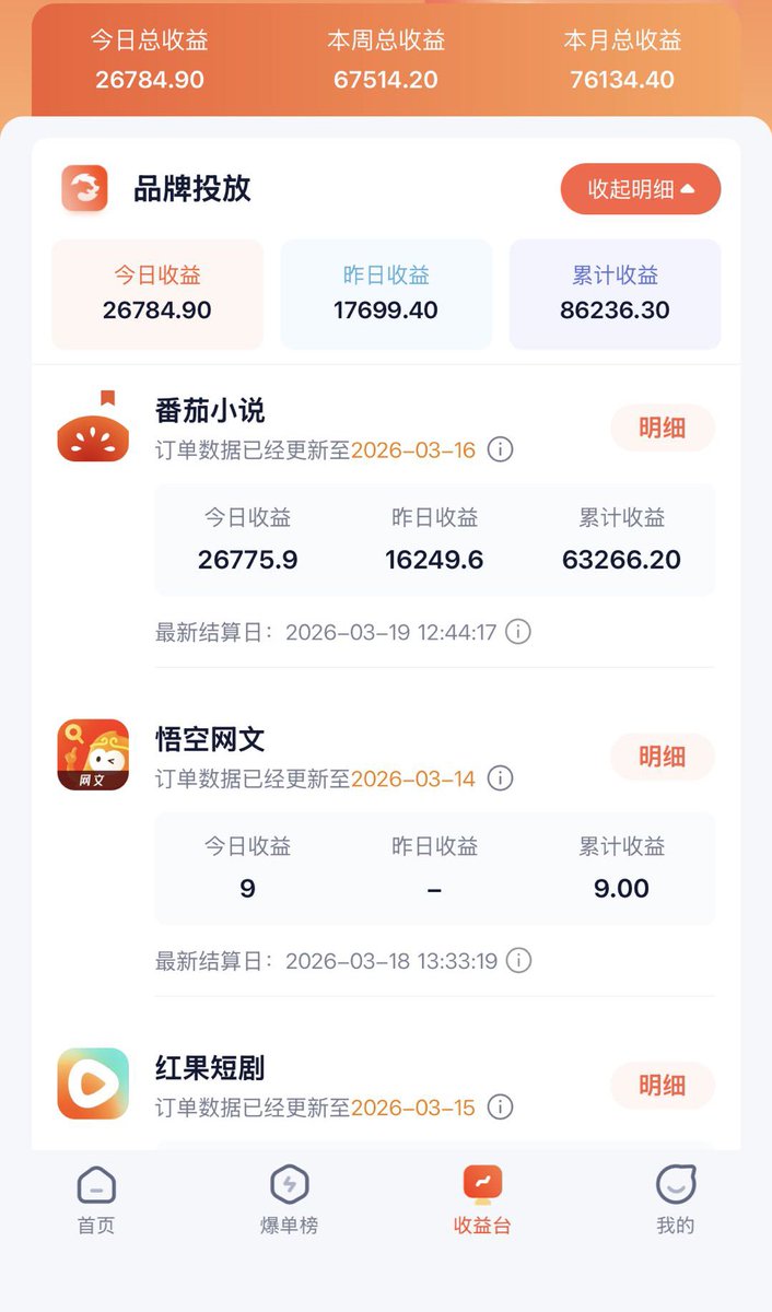 不想上班的橙子 tweet media