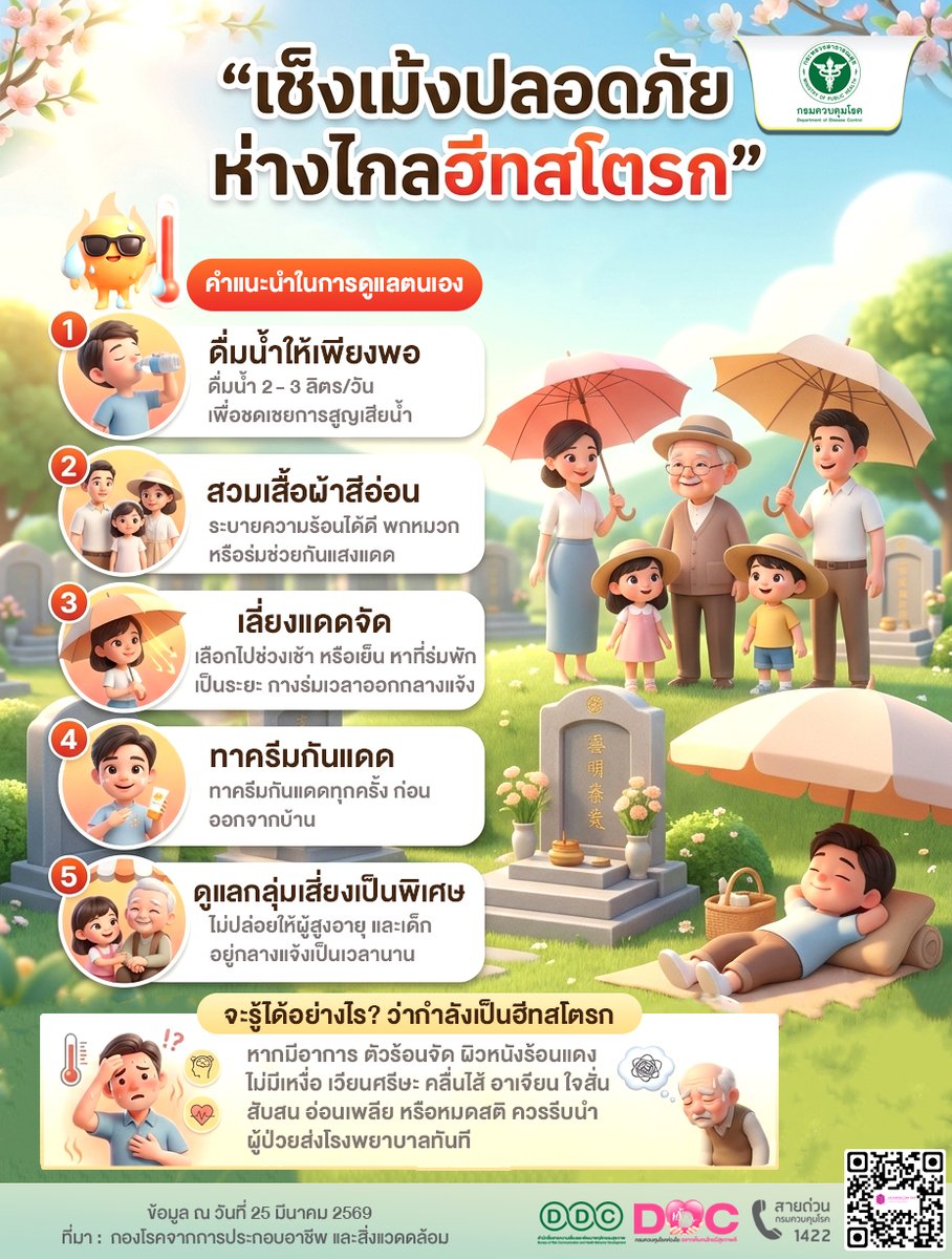 กรมควบคุมโรค tweet media