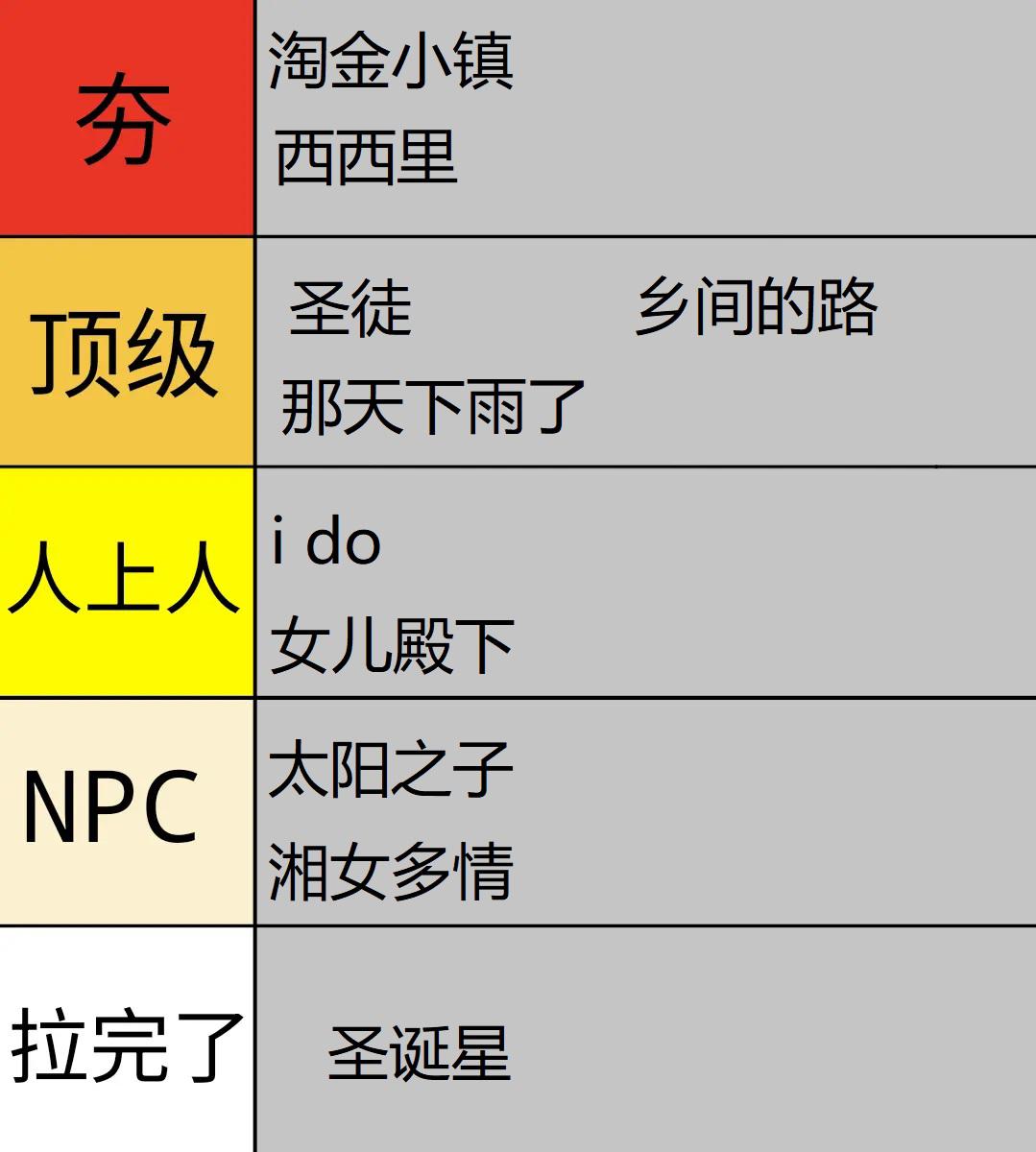 荒野饲养员 tweet media