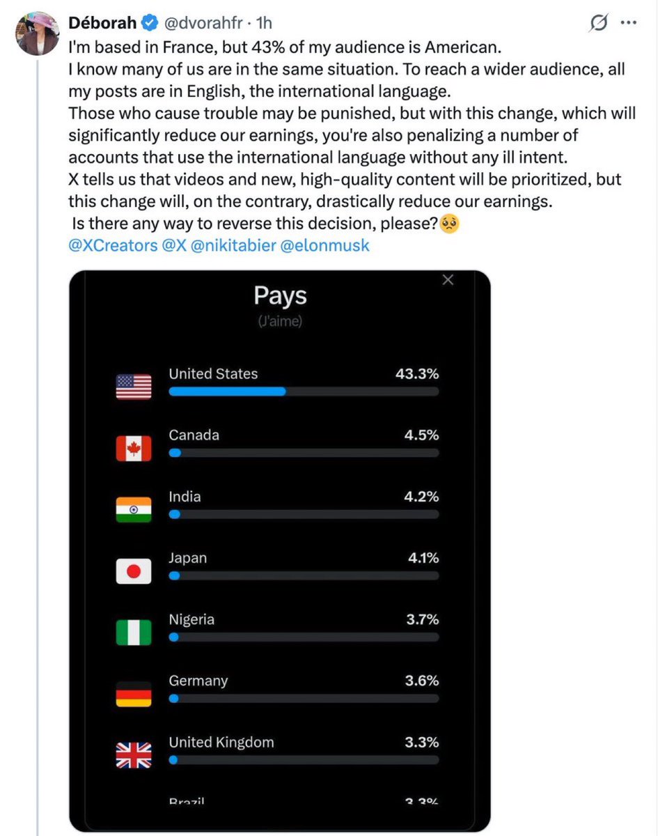 Dom Lucre | Breaker of Narratives tweet media