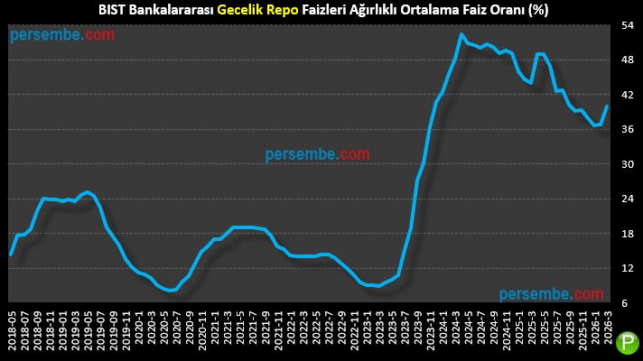 Ali Perşembe tweet media