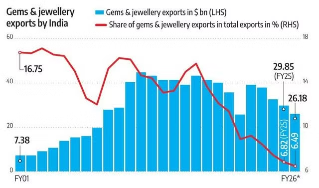 Filter Coffee ☕️ tweet media
