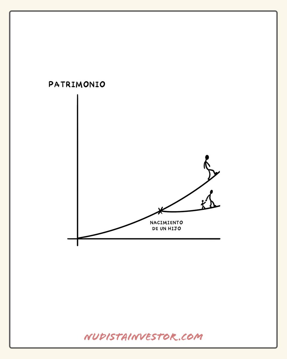 Nudista Investor tweet media