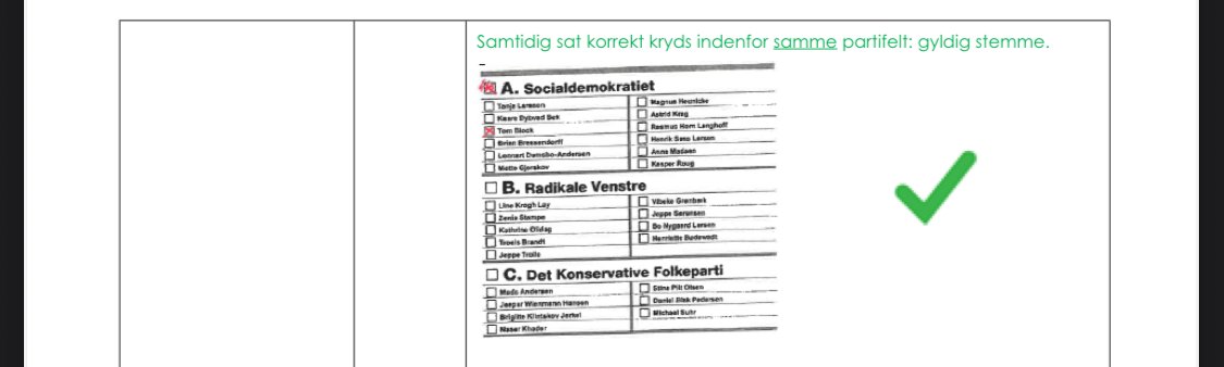 JSCowland's tweet photo. @NilsLaursen @Broecher @ReneNordinBloch Her et eksempel fra en vejledning fra Faxe kommune.
https://t.co/a7FaQFgAg3 https://t.co/EXvhTxgIBW