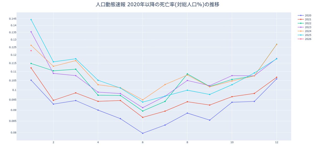 あ tweet media