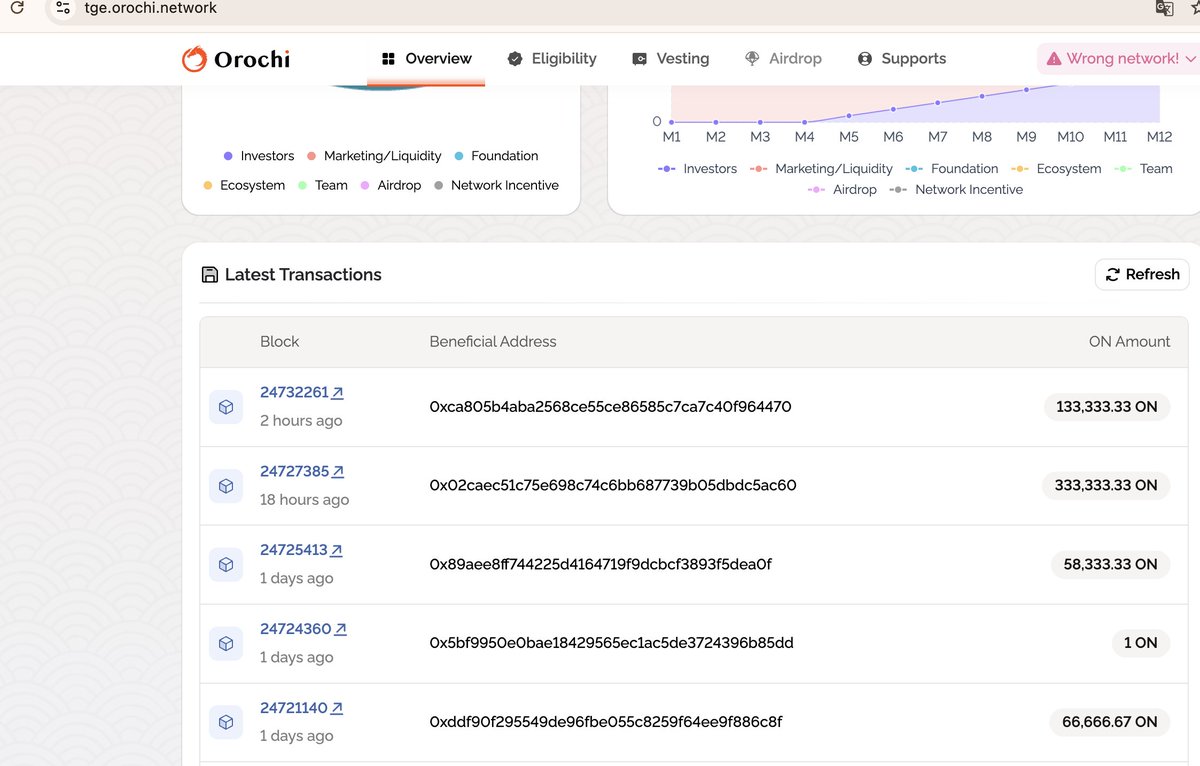 luofei320 tweet media
