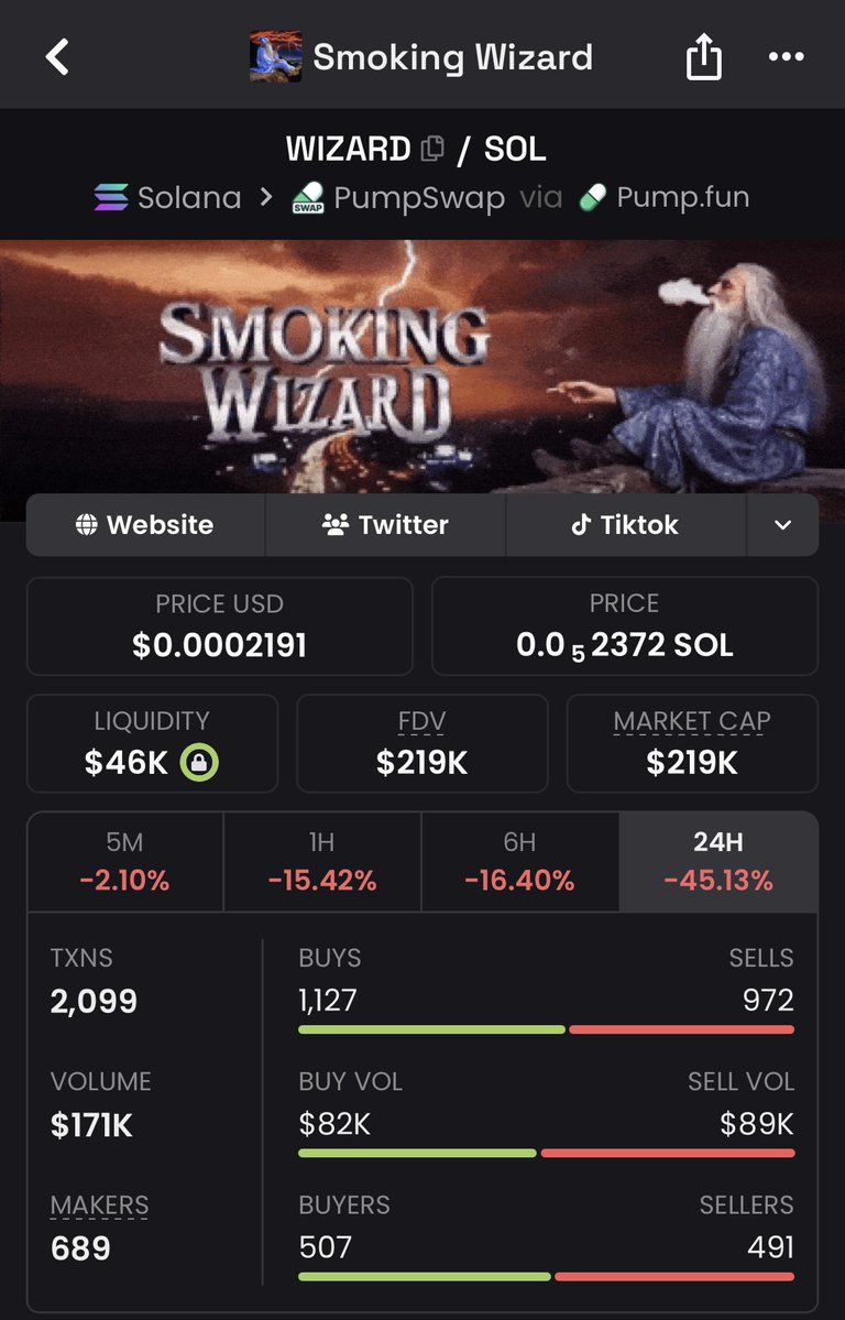 HiddenGemHQ tweet media