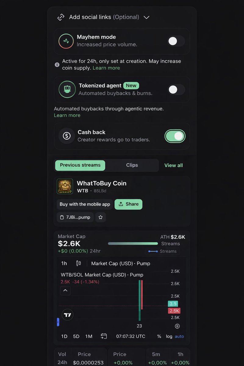 Miss Bullish tweet media