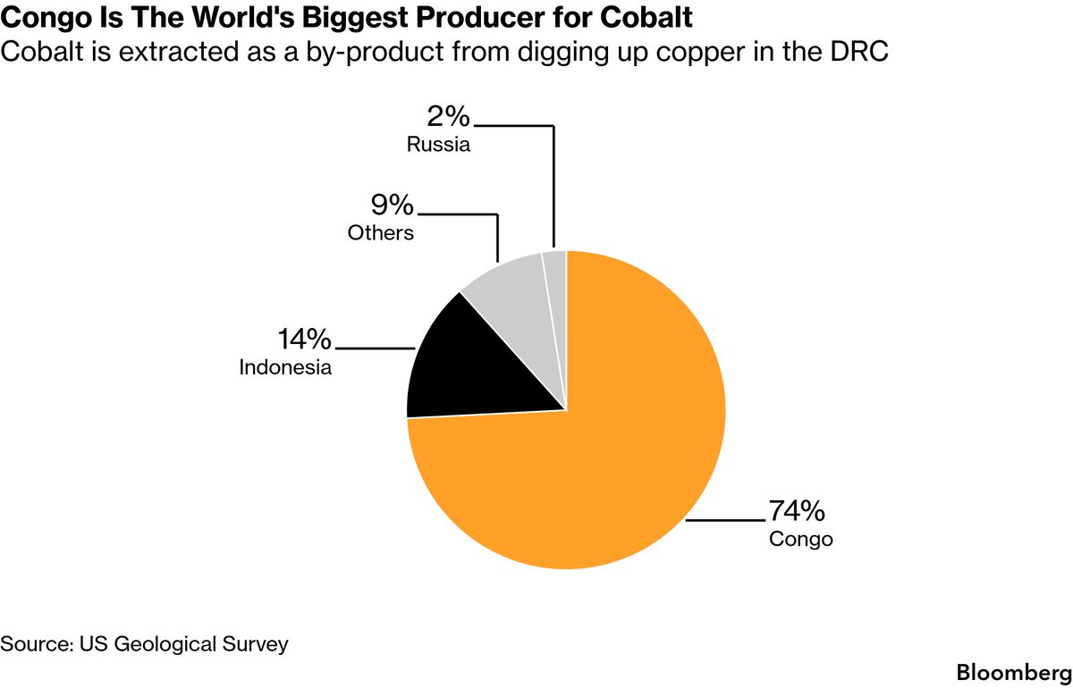 ๐ฑ๐๐๐๐๐๐๐๐๐ ๐๐๐๐๐ ๐๐๐๐๐ tweet media