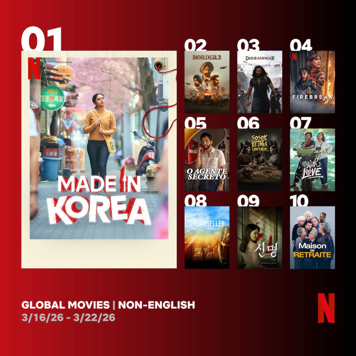 Nishanthi Annadurai tweet media