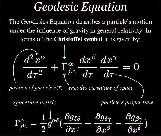 Philosophy Of Physics tweet media
