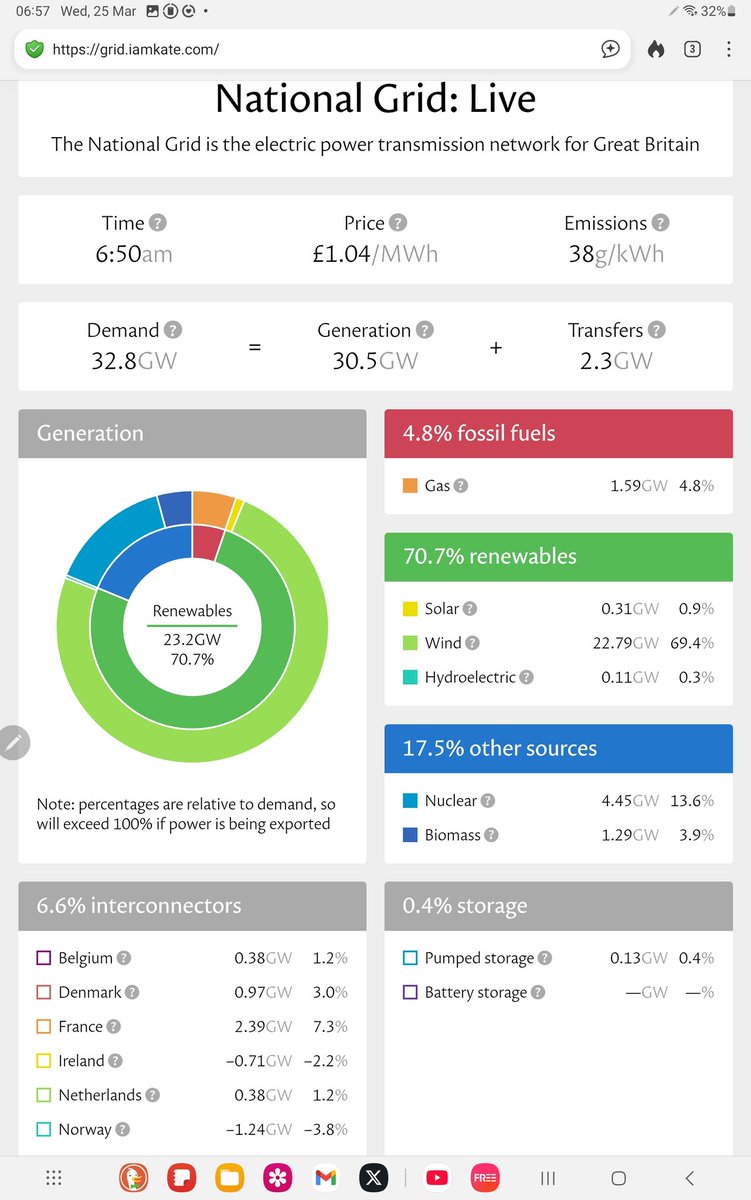 Stephen B. Streater tweet media
