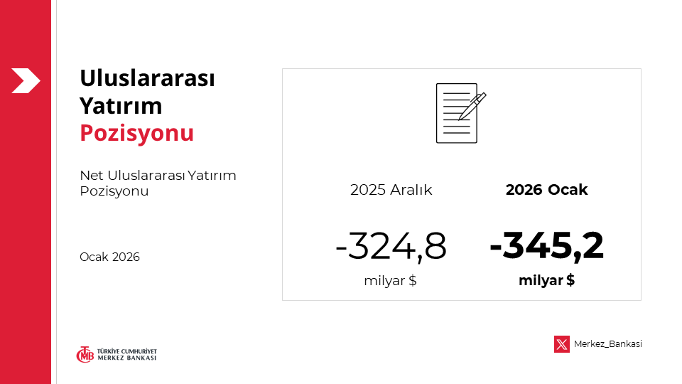 Merkez Bankası tweet media
