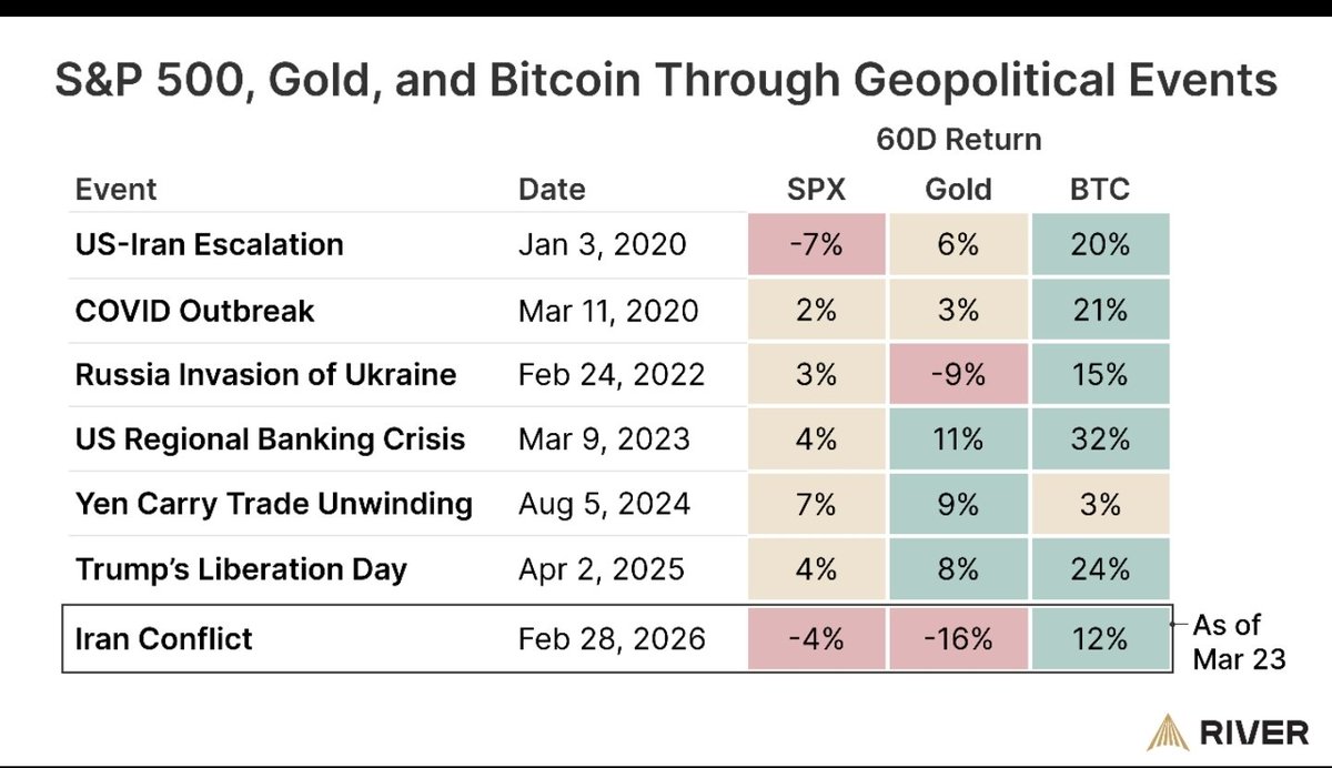Boogie man (@xrpmanse) on Twitter photo 