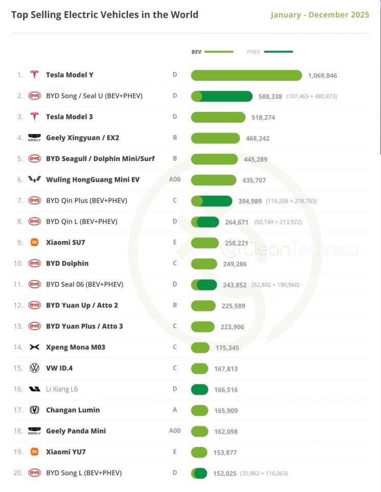 TheReal Ringo tweet media