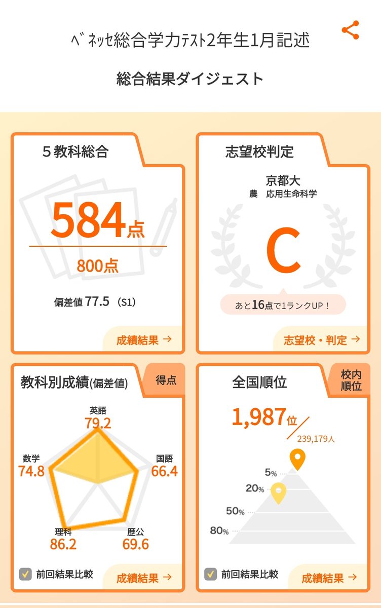 senburitea tweet media