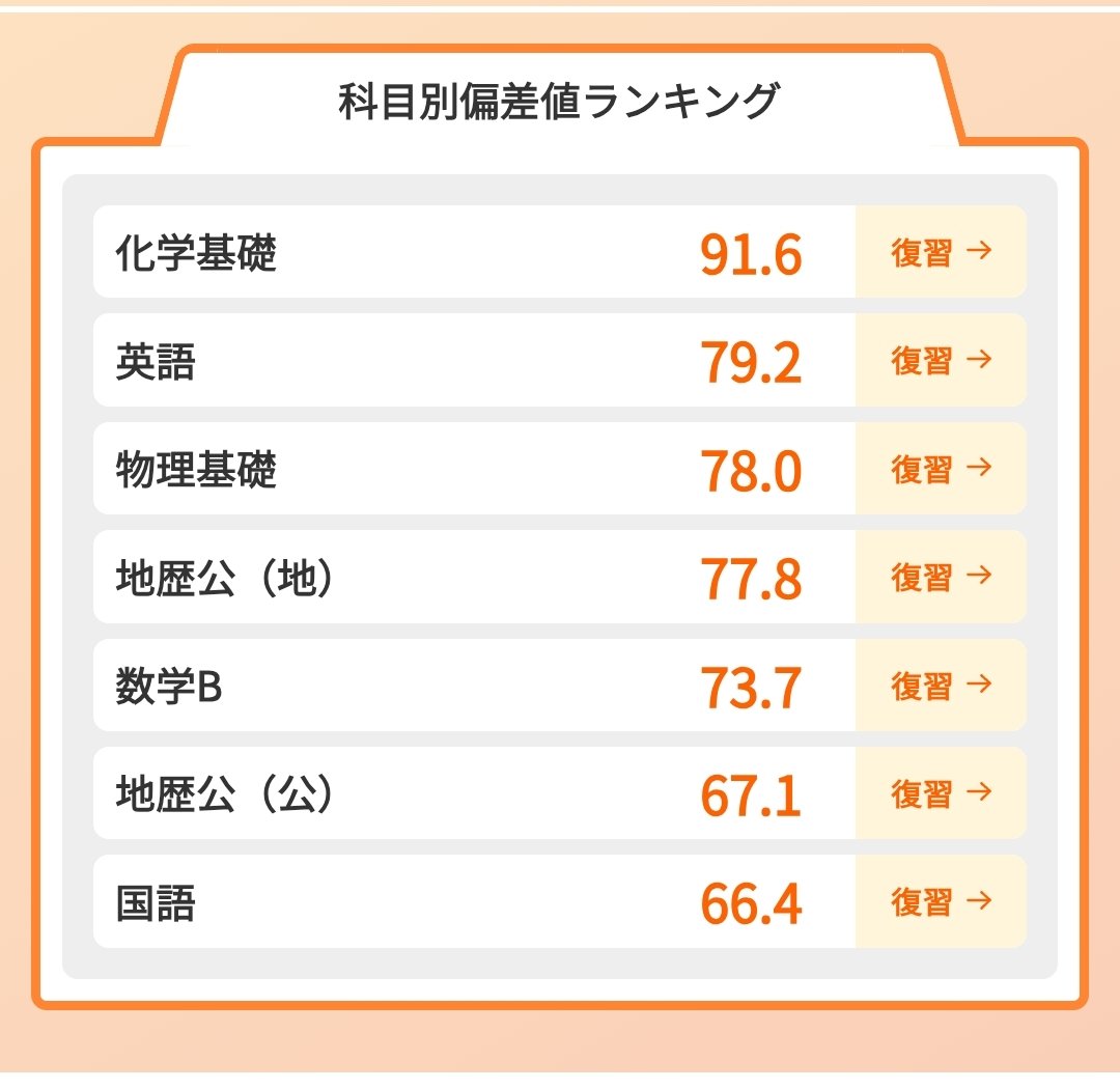 senburitea tweet media