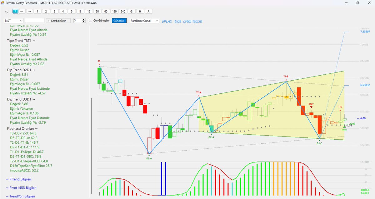 Fatih Acar (FSYSTEM) tweet media