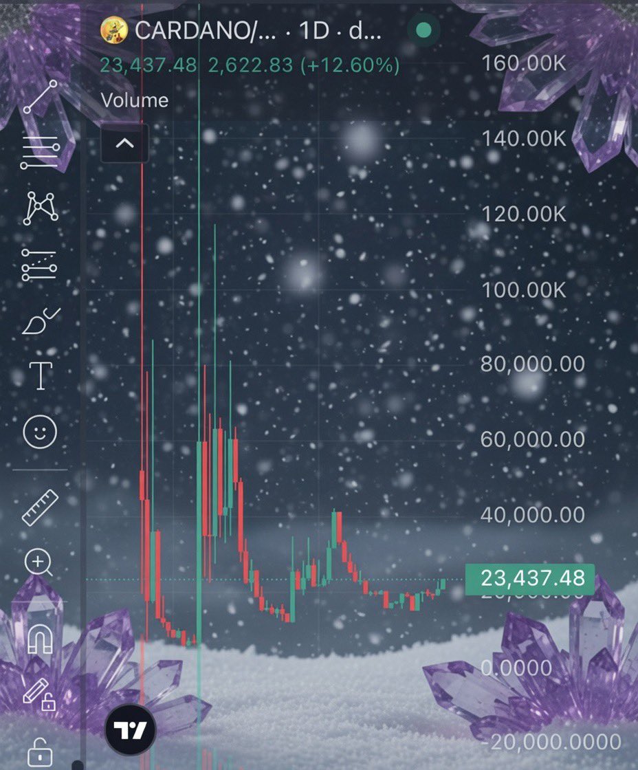 Enjooyer tweet media